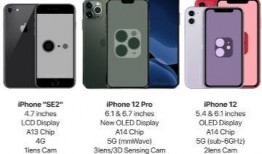 苹果最新爆料信息,颠覆性新功能即将揭晓，揭秘下一代iPhone的神秘面纱