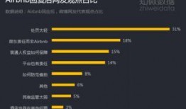 青岛民宿事件最新爆料,揭秘背后惊人真相